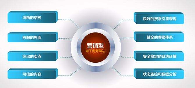 芜湖好色先生AV公司怎么样才能成为品牌